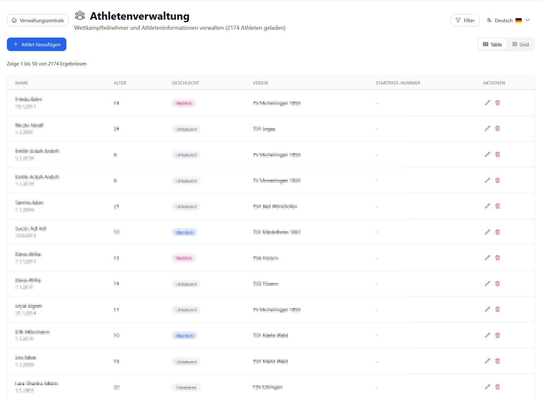 Athletenverwaltung