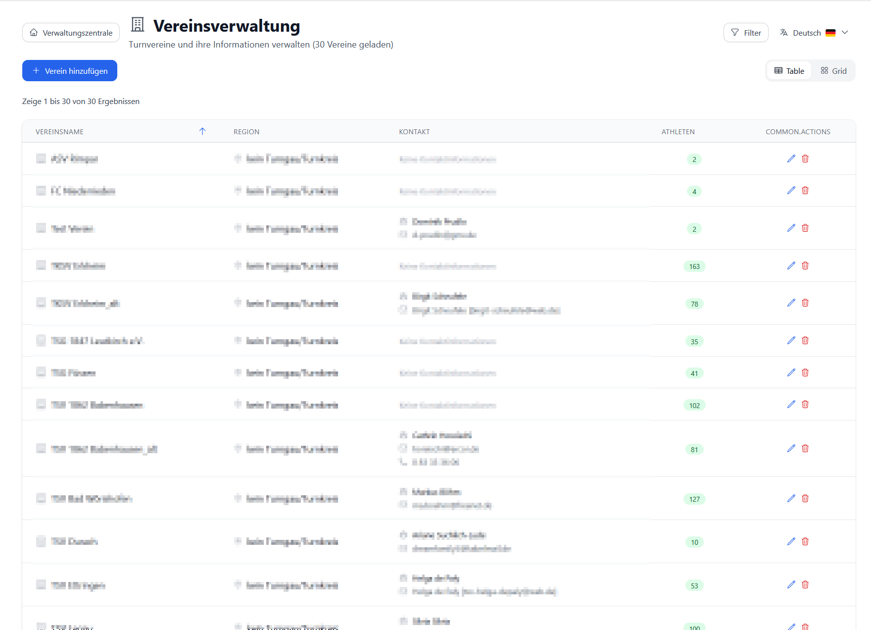 Vereinsverwaltung